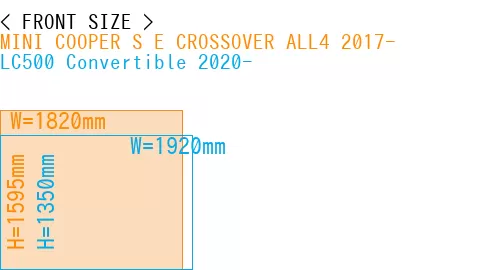 #MINI COOPER S E CROSSOVER ALL4 2017- + LC500 Convertible 2020-